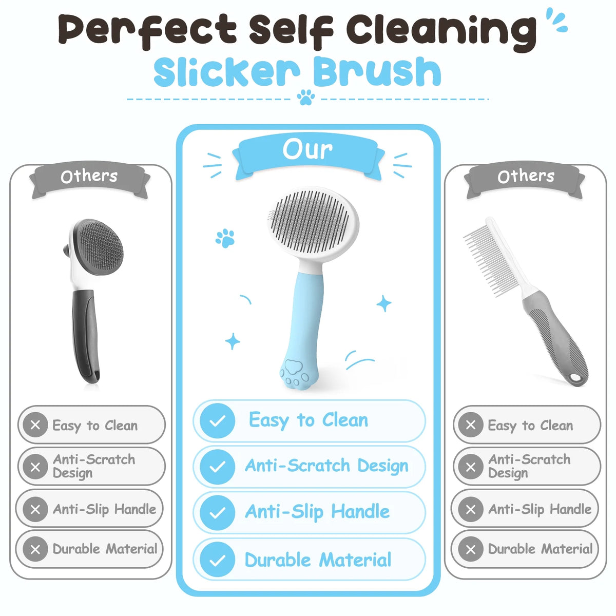 Cat & Dog Grooming Brush – Self-Cleaning Slicker Brush for Shedding, Removes Loose Fur & Tangles, Gentle & Skin-Friendly, Perfect for All Coat Types – Blue